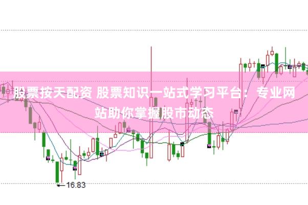股票按天配资 股票知识一站式学习平台：专业网站助你掌握股市动态