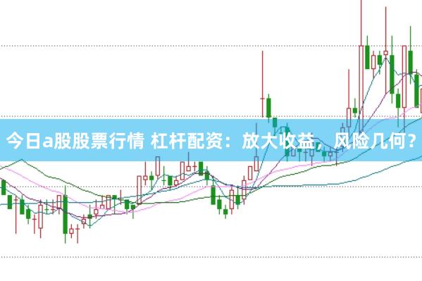 今日a股股票行情 杠杆配资：放大收益，风险几何？