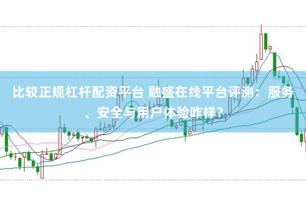 比较正规杠杆配资平台 融盛在线平台评测：服务、安全与用户体验咋样？