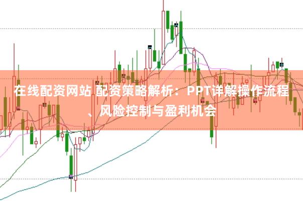 在线配资网站 配资策略解析：PPT详解操作流程、风险控制与盈利机会