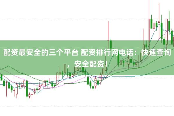 配资最安全的三个平台 配资排行网电话：快速查询，安全配资！