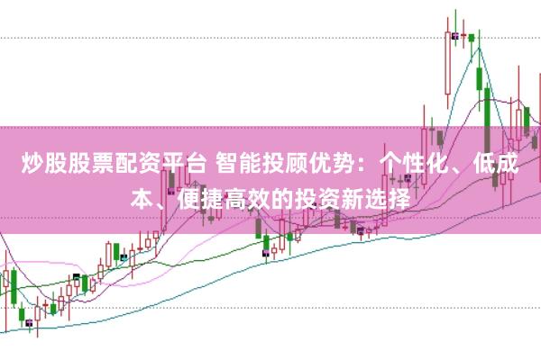 炒股股票配资平台 智能投顾优势：个性化、低成本、便捷高效的投资新选择