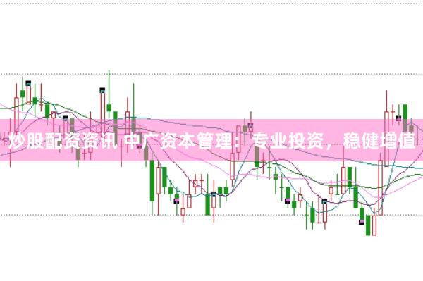 炒股配资资讯 中广资本管理：专业投资，稳健增值