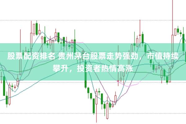 股票配资排名 贵州茅台股票走势强劲，市值持续攀升，投资者热情高涨