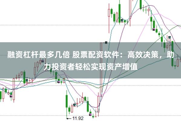 融资杠杆最多几倍 股票配资软件：高效决策，助力投资者轻松实现资产增值