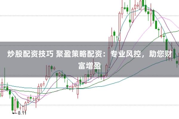 炒股配资技巧 聚盈策略配资：专业风控，助您财富增盈