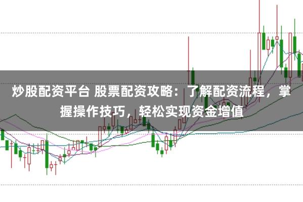 炒股配资平台 股票配资攻略：了解配资流程，掌握操作技巧，轻松实现资金增值