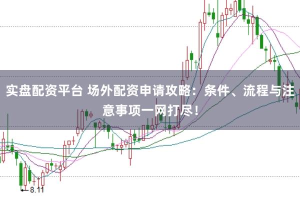 实盘配资平台 场外配资申请攻略：条件、流程与注意事项一网打尽！