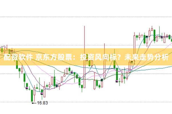 配资软件 京东方股票：投资风向标？未来走势分析