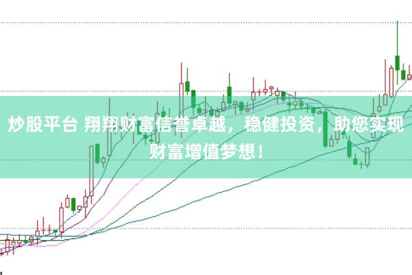 炒股平台 翔翔财富信誉卓越，稳健投资，助您实现财富增值梦想！
