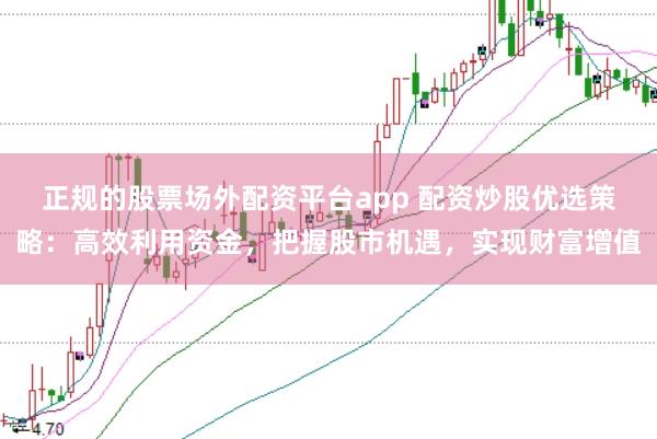 正规的股票场外配资平台app 配资炒股优选策略:高效利用资金,把握股市机遇,实现财富增值