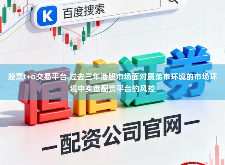 股票t+o交易平台 过去三年港股市场面对震荡市环境的市场环境中实盘配资平台的风控